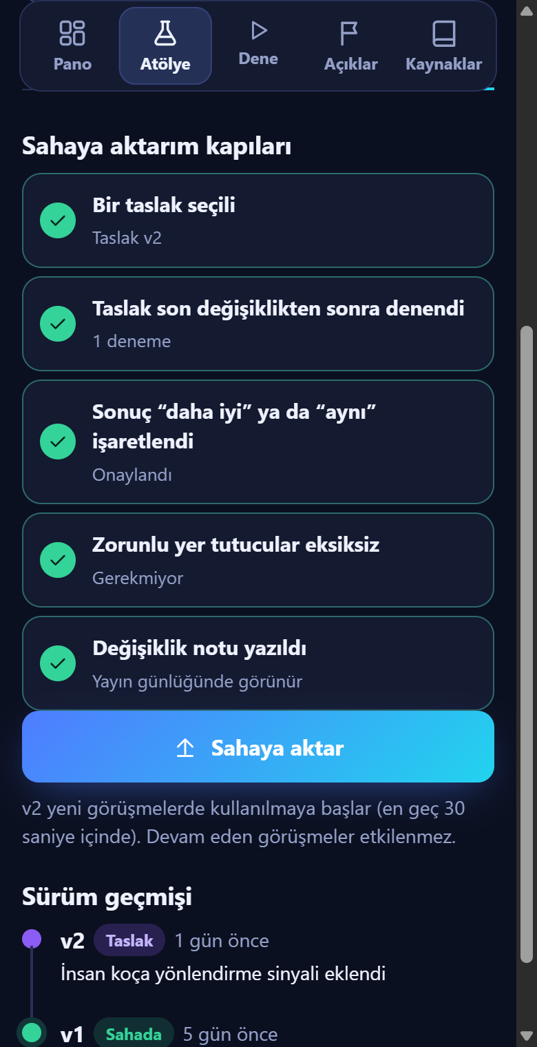 Yayın kapıları